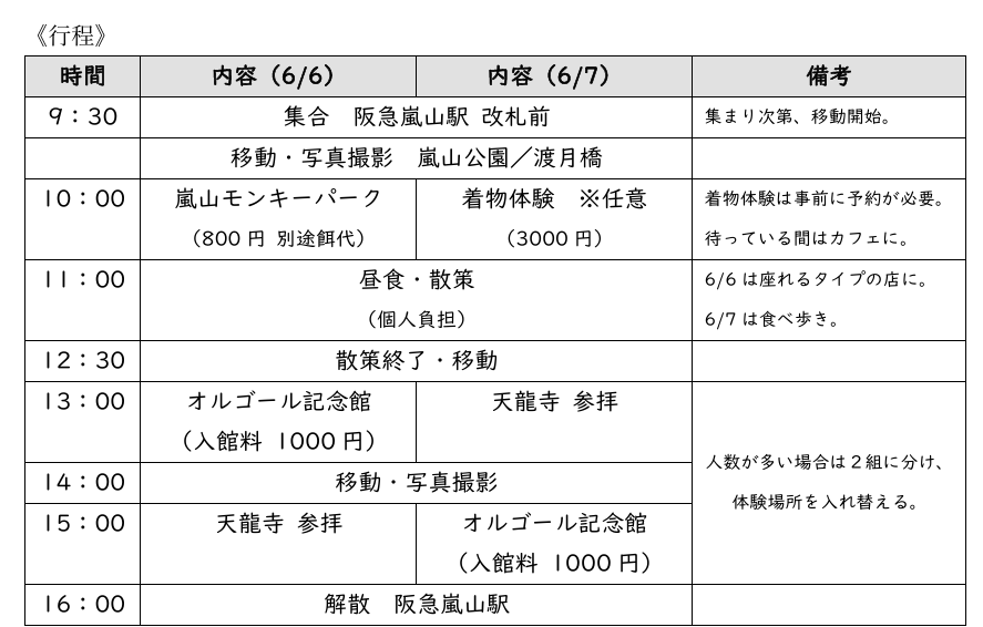 関西の高校生がガイドします！ 京都・嵐山ツアー