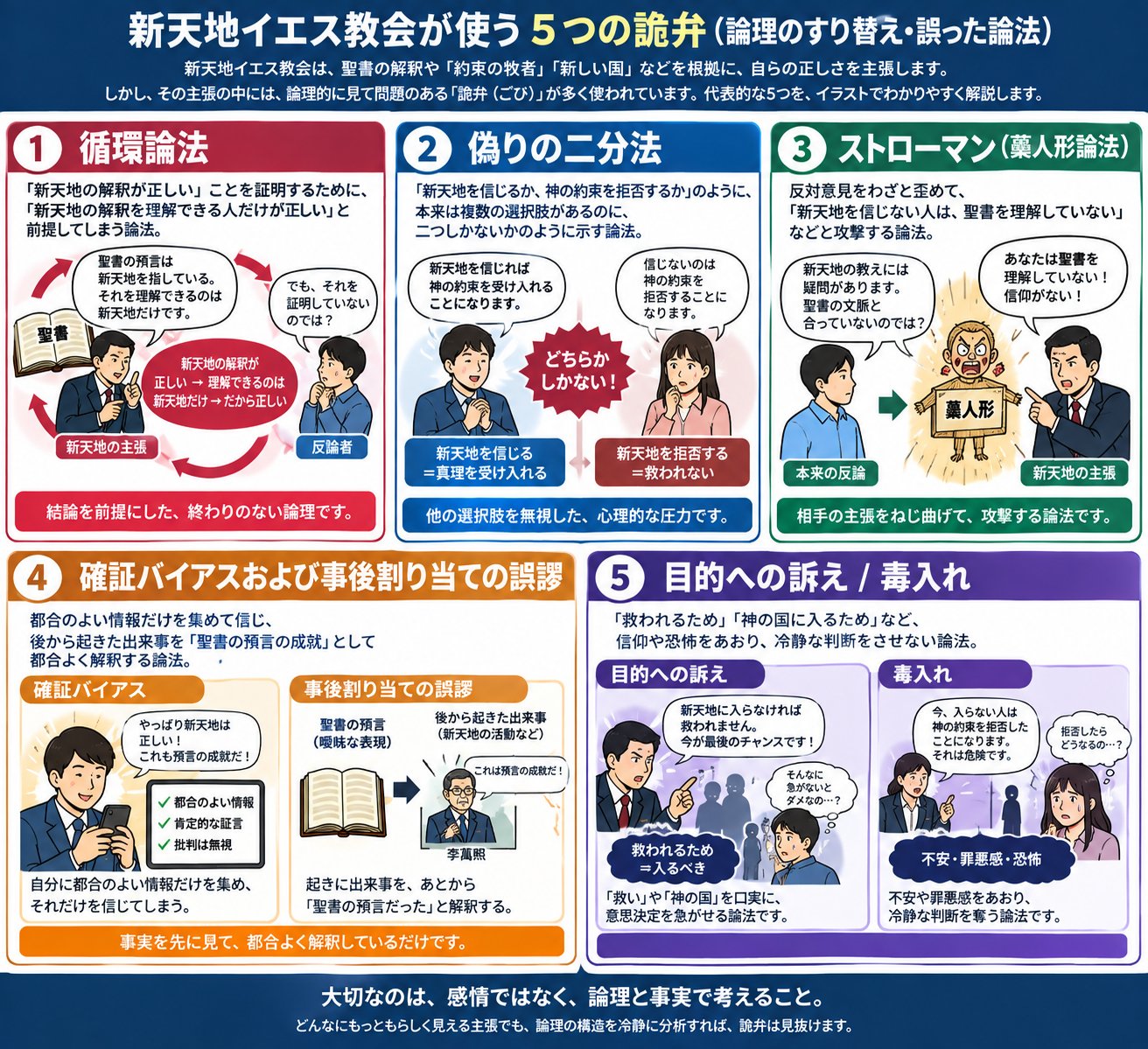 新天地イエス教証しの幕屋聖殿 IPYG（International Peace Youth Group） 

一般社団法人天の文化世界平和光復（HWPL）